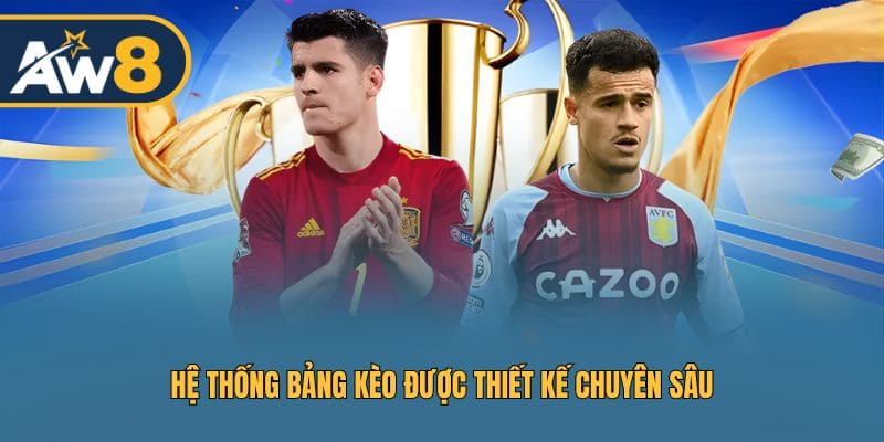 Bảng kèo đa dạng được xây dựng chuyên nghiệp