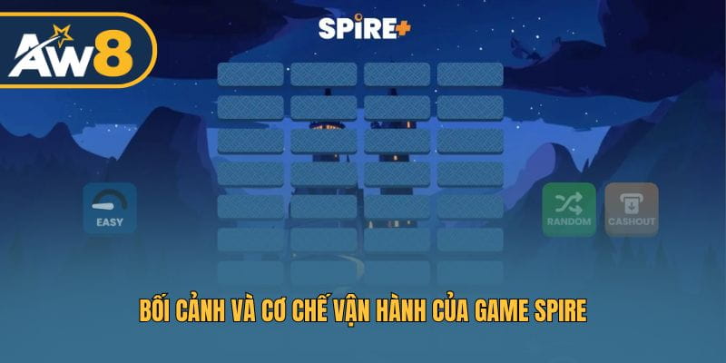 Bối cảnh và cơ chế vận hành của game Spire