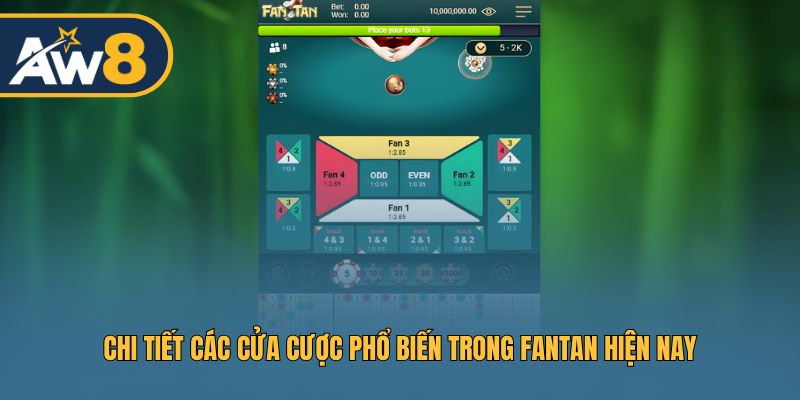 Những cửa cược được người chơi Fantan lựa chọn nhiều