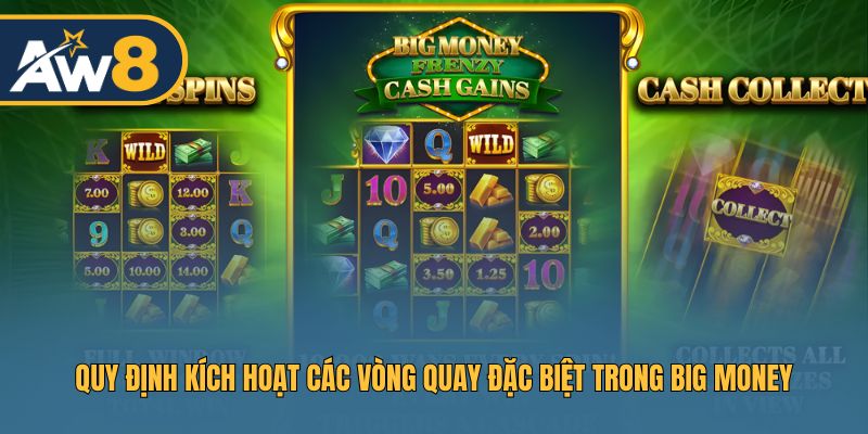 Hướng dẫn cách kích hoạt vòng quay đặc biệt trong Big Money