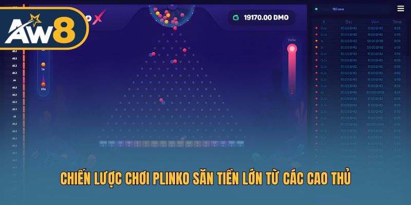 Chiến lược chơi Plinko được nhiều cao thủ áp dụng