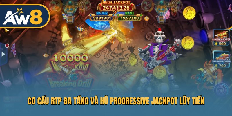 RTP đa tầng, tạo cơ hội thắng phong phú cho ngư thủ