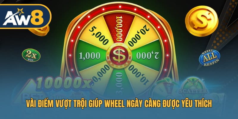 Vài điểm vượt trội giúp Wheel ngày càng được yêu thích Vài điểm vượt trội giúp Wheel ngày càng được yêu thích