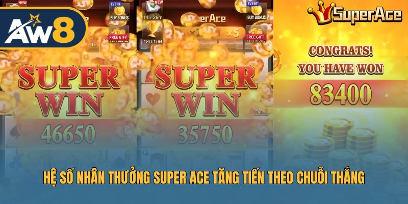Cách vận hành hệ số nhân trong Super Ace khi thắng liên tiếp