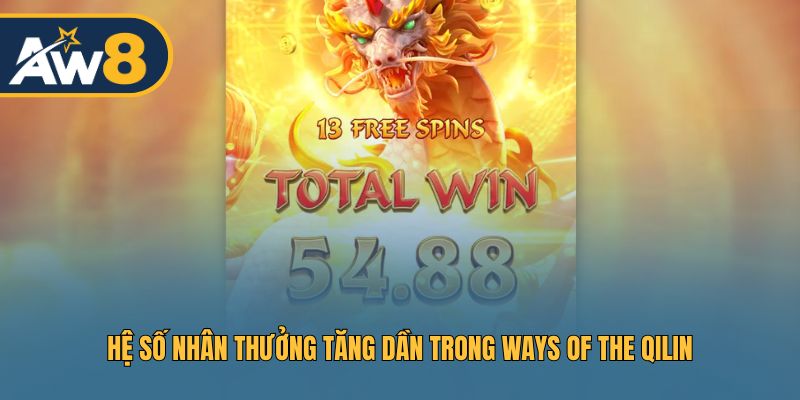 Tận dụng chuỗi thắng để tối đa hóa hệ số nhân Ways of the Qilin