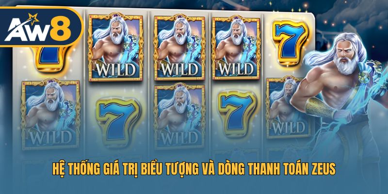 Zeus – Tìm hiểu giá trị biểu tượng để tối đa hóa phần thưởng Zeus – Tìm hiểu giá trị biểu tượng để tối đa hóa phần thưởng