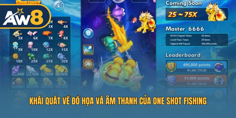 One Shot Fishing – Hình ảnh sống động, âm thanh kịch tính cuốn hút One Shot Fishing – Hình ảnh sống động, âm thanh kịch tính cuốn hút