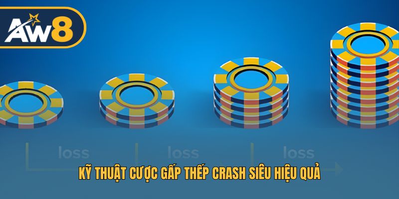 Crash – Chiến lược cược thông minh để thắng dễ