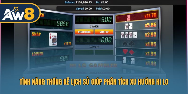Công cụ theo dõi lịch sử giúp hiểu rõ Hi Lo