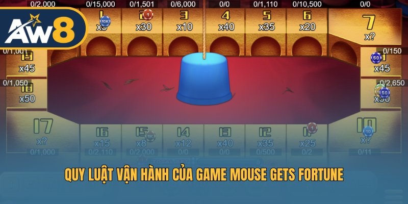 Quy luật vận hành của game Mouse Gets Fortune