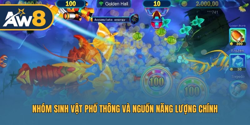 Nắm vững nhóm sinh vật và nguồn năng lượng để chiến thắng Nắm vững nhóm sinh vật và nguồn năng lượng để chiến thắng