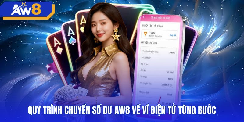 Quy trình rút tiền AW8 momo từng bước an toàn