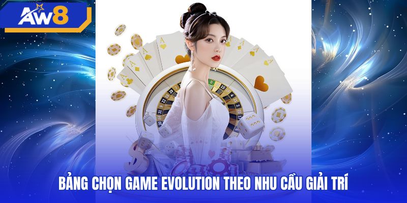 Bảng phân loại trò chơi evolution gaming theo nhịp độ cược