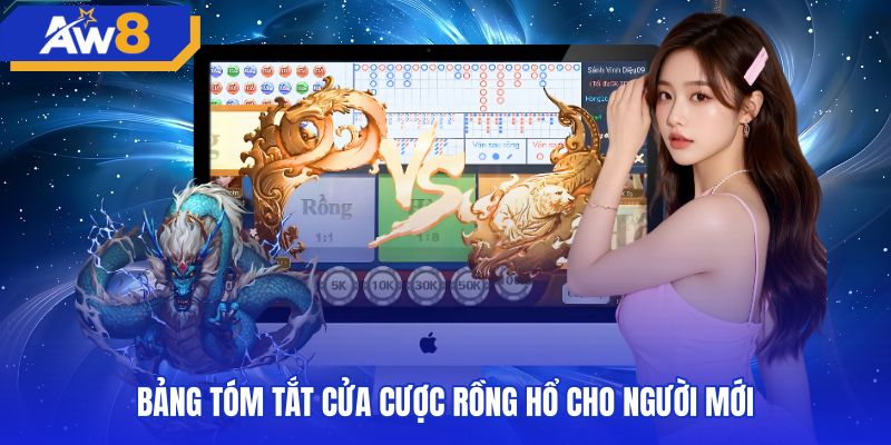 Bảng tổng hợp quy tắc cược các cửa rồng hổ