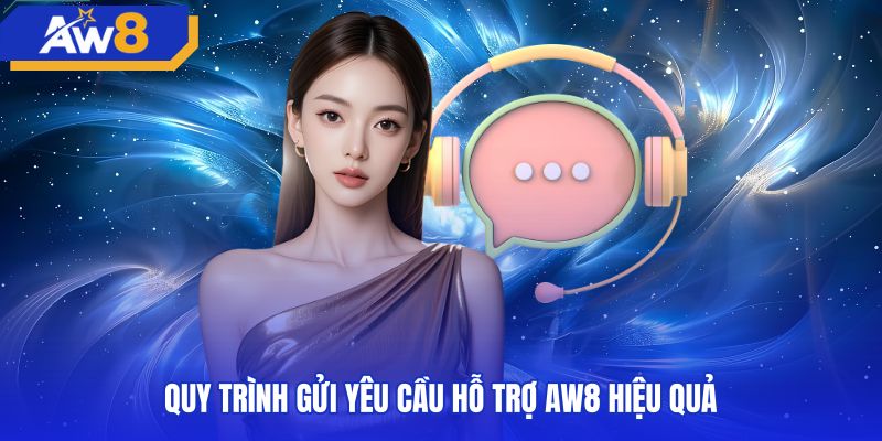 Quy trình bốn bước liên hệ AW8 nhanh chóng và chuẩn xác